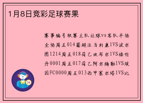 1月8日竞彩足球赛果